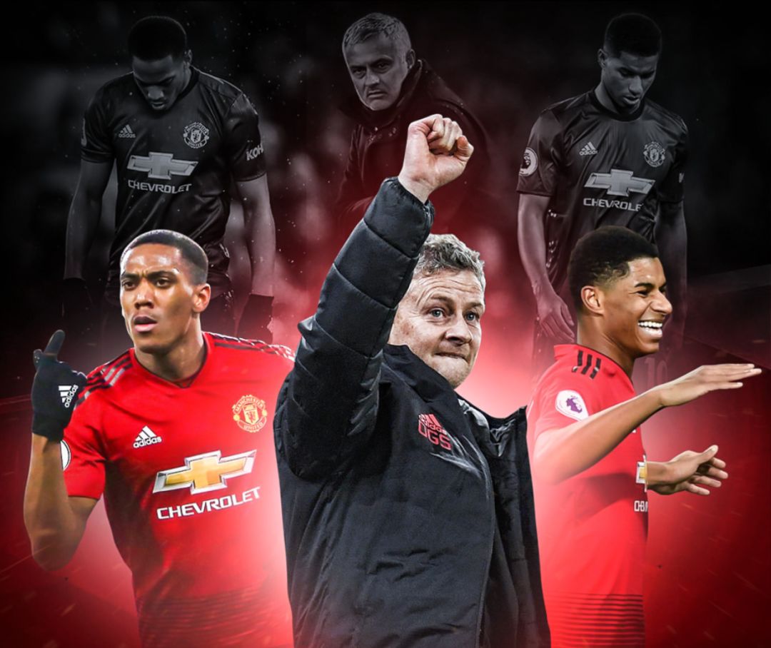 例正在上升 例正在上升